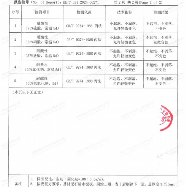 荣成重防腐地坪,荣成超强耐腐蚀涂料产品图4
